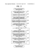 SEMICONDUCTOR DEVICE diagram and image