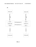 METHOD, APPARATUS, AND SYSTEM FOR ENERGY EFFICIENCY AND ENERGY     CONSERVATION INCLUDING POWER AND PERFORMANCE BALANCING BETWEEN MULTIPLE     PROCESSING ELEMENTS diagram and image