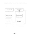 METHOD, APPARATUS, AND SYSTEM FOR ENERGY EFFICIENCY AND ENERGY     CONSERVATION INCLUDING POWER AND PERFORMANCE BALANCING BETWEEN MULTIPLE     PROCESSING ELEMENTS diagram and image