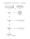 METHOD, APPARATUS, AND SYSTEM FOR ENERGY EFFICIENCY AND ENERGY     CONSERVATION INCLUDING POWER AND PERFORMANCE BALANCING BETWEEN MULTIPLE     PROCESSING ELEMENTS diagram and image