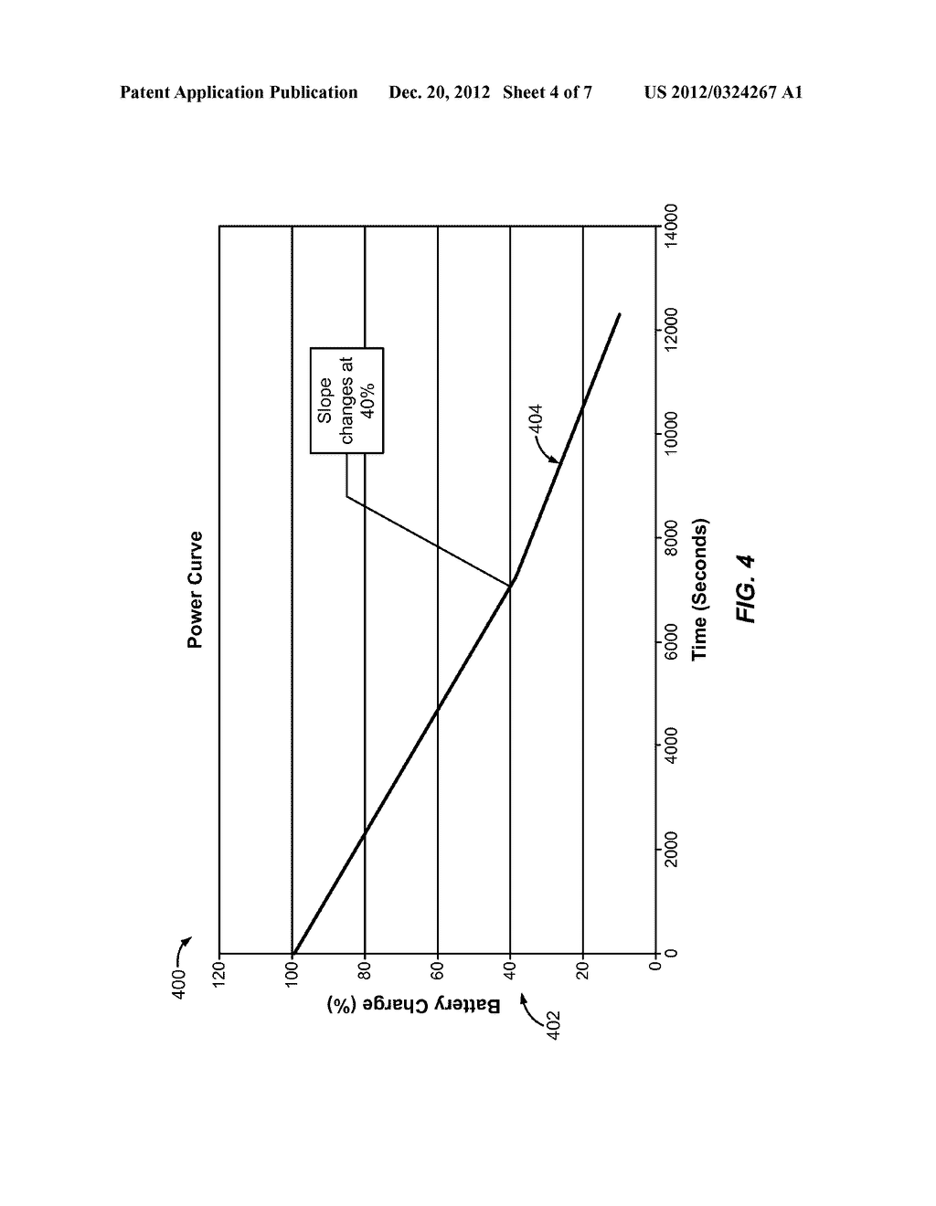 POWER OPTIMIZATION FOR DATA SERVICES - diagram, schematic, and image 05