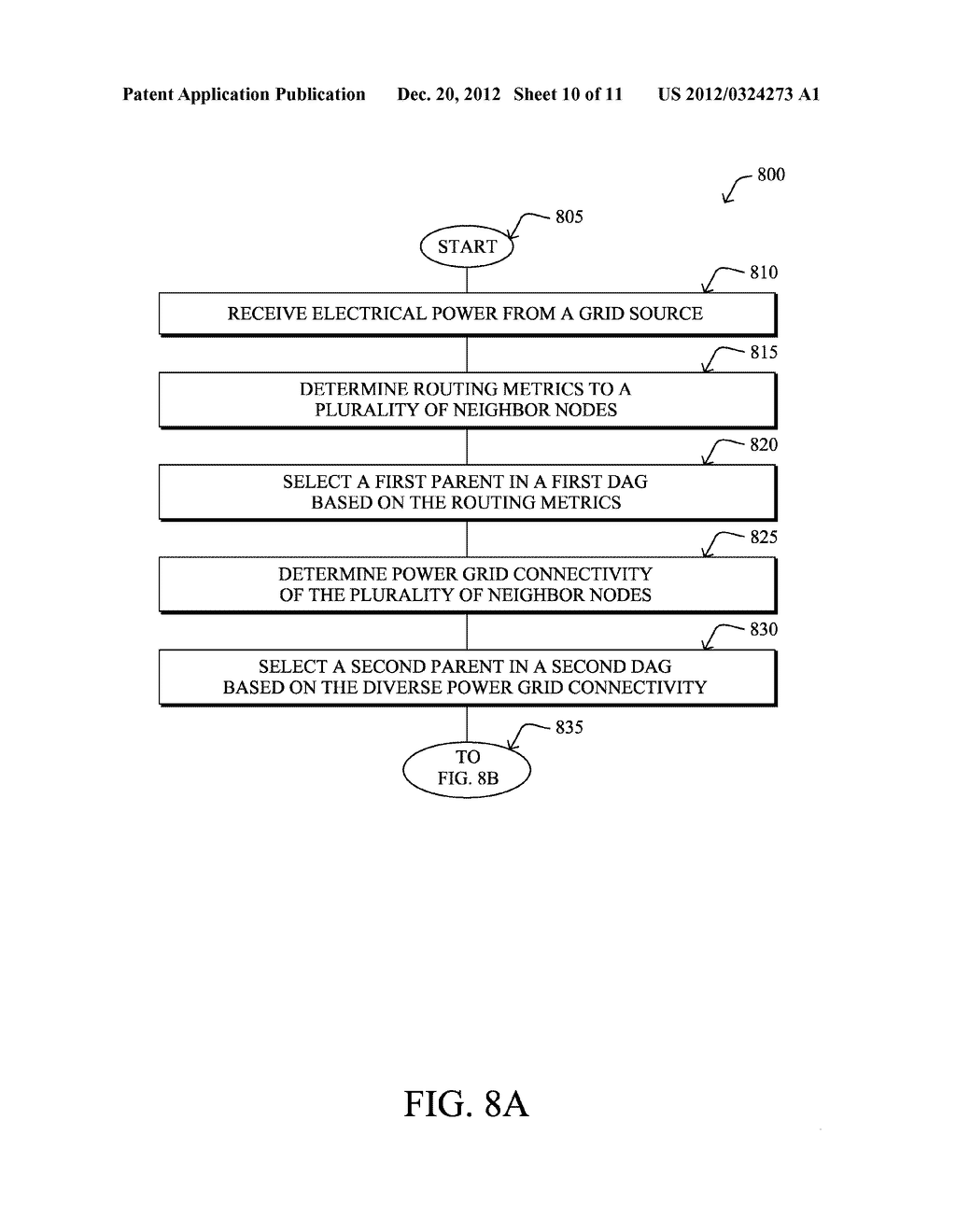 DATA ROUTING FOR POWER OUTAGE MANAGEMENT - diagram, schematic, and image 11