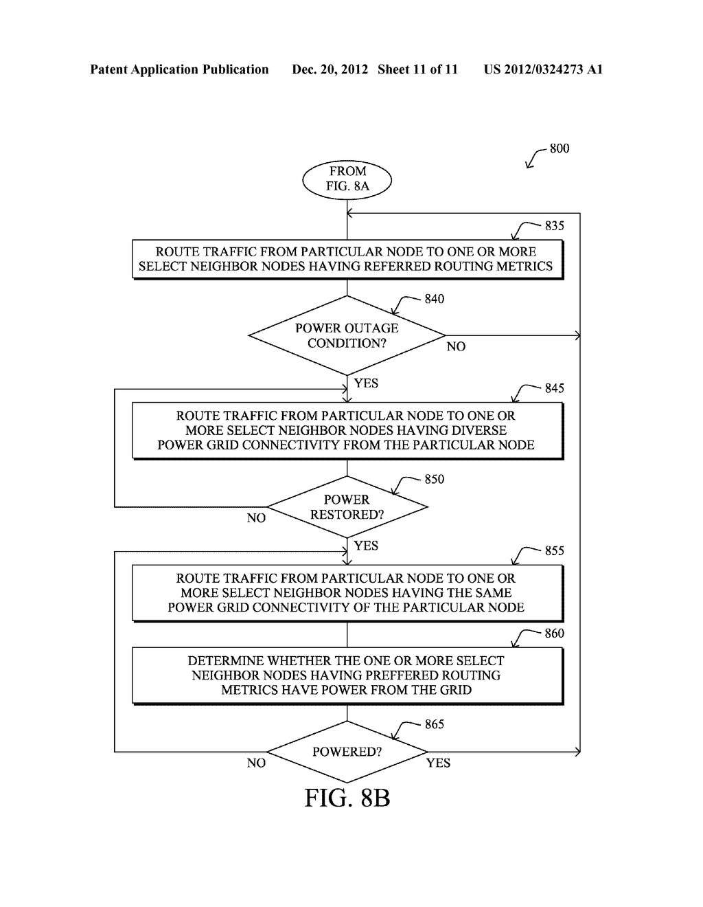 DATA ROUTING FOR POWER OUTAGE MANAGEMENT - diagram, schematic, and image 12