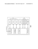 DISPERSED STORAGE UNIT SELECTION diagram and image