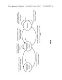 DISPERSED STORAGE UNIT SELECTION diagram and image