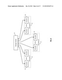 DISPERSED STORAGE UNIT SELECTION diagram and image