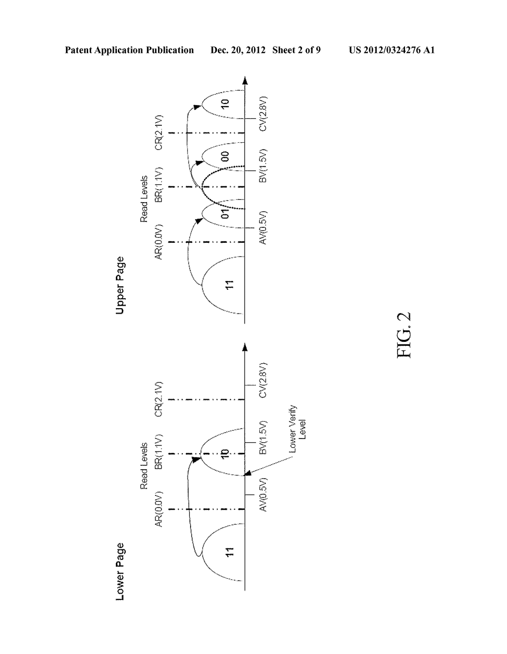 INTELLIGENT BIT RECOVERY FOR FLASH MEMORY - diagram, schematic, and image 03