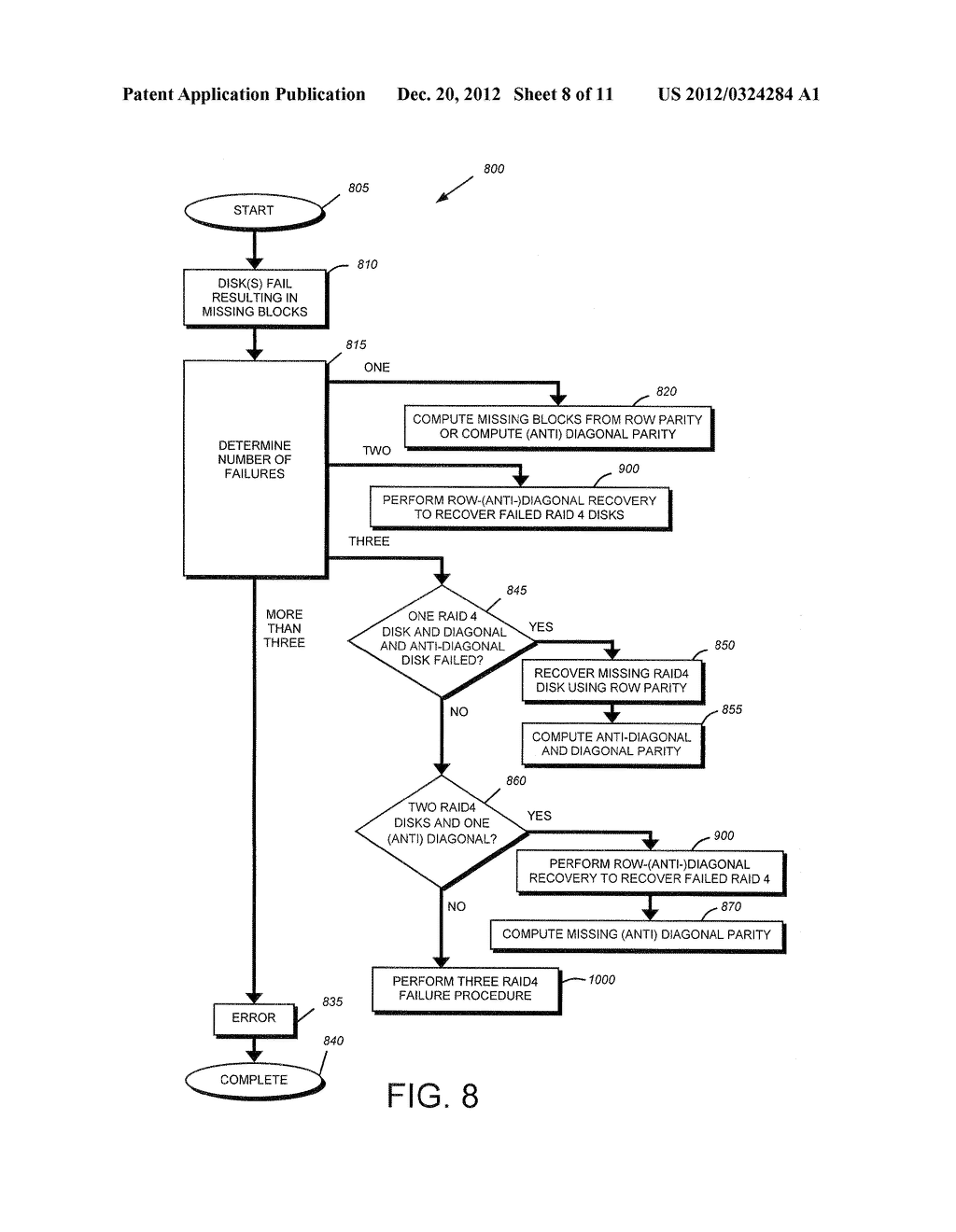 TRIPLE PARITY TECHNIQUE FOR ENABLING EFFICIENT RECOVERY FROM TRIPLE     FAILURES IN A STORAGE ARRAY - diagram, schematic, and image 09