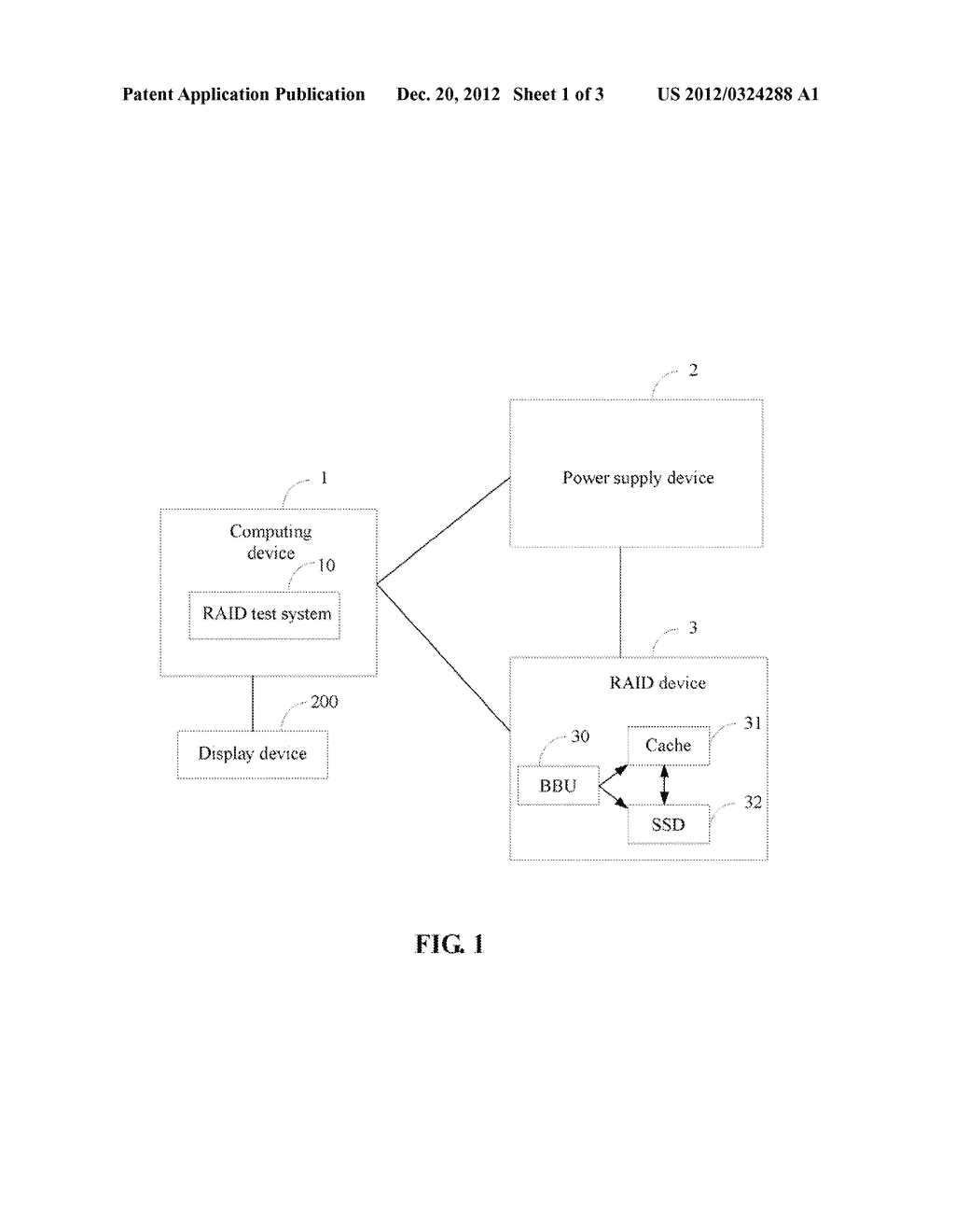 COMPUTING DEVICE AND METHOD FOR TESTING REDUNDANT ARRAY OF INDEPENDENT     DISKS DEVICE - diagram, schematic, and image 02