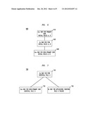 FRAMEWORK FOR MANAGING FAILURES IN OUTBOUND MESSAGES diagram and image