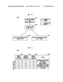 FRAMEWORK FOR MANAGING FAILURES IN OUTBOUND MESSAGES diagram and image