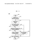 FRAMEWORK FOR MANAGING FAILURES IN OUTBOUND MESSAGES diagram and image