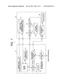 SEMICONDUCTOR DEVICE AND METHOD OF WRITING DATA TO SEMICONDUCTOR DEVICE diagram and image