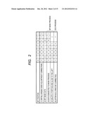 SEMICONDUCTOR DEVICE AND METHOD OF WRITING DATA TO SEMICONDUCTOR DEVICE diagram and image