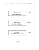 ENCODING A DATA WORD FOR WRITING THE ENCODED DATA WORD IN A MULTI-LEVEL     SOLID STATE MEMORY diagram and image