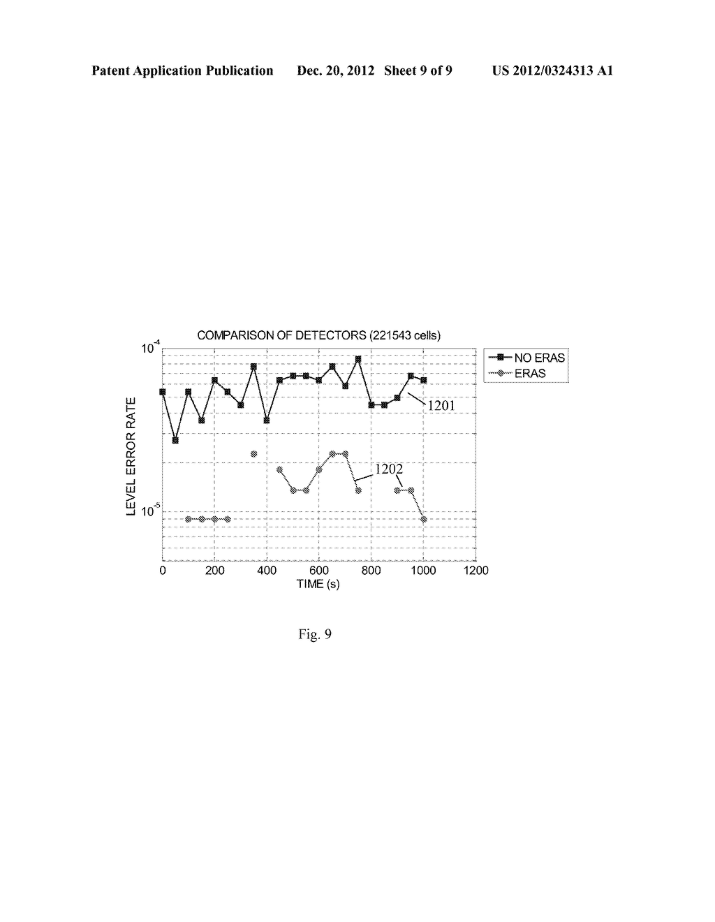 ENCODING A DATA WORD FOR WRITING THE ENCODED DATA WORD IN A MULTI-LEVEL     SOLID STATE MEMORY - diagram, schematic, and image 10