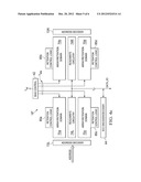 Low Power Retention Random Access Memory with Error Correction on Wake-Up diagram and image