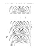 Processor Instructions to Accelerate Viterbi Decoding diagram and image