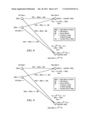 Processor Instructions to Accelerate Viterbi Decoding diagram and image