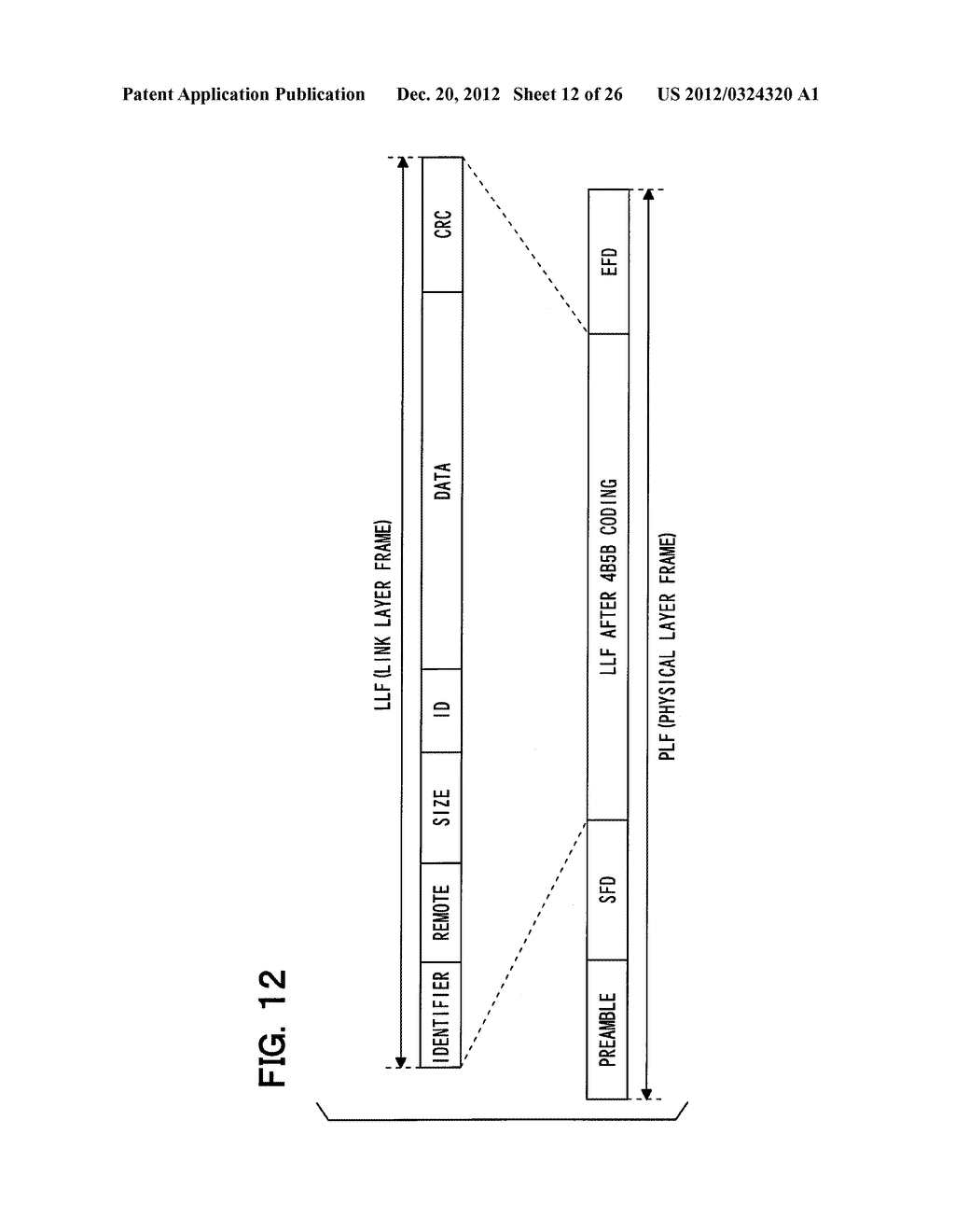CODING APPARATUS, CODING METHOD, DATA COMMUNICATION APPARATUS, AND DATA     COMMUNICATION METHOD - diagram, schematic, and image 13