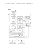 COMPUTER AND COMPUTER-READABLE STORAGE MEDIUM FOR COMPUTER PROGRAM diagram and image