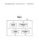 DISPLAY APPARATUS, DISPLAY METHOD, AND STORAGE MEDIUM diagram and image