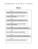 DISPLAY APPARATUS, DISPLAY METHOD, AND STORAGE MEDIUM diagram and image