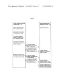 METHOD FOR RELATIONAL ANALYSIS OF PARSED INPUT FOR VISUAL MAPPING OF     KNOWLEDGE INFORMATION diagram and image