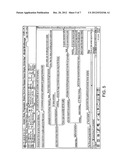 METHOD FOR RELATIONAL ANALYSIS OF PARSED INPUT FOR VISUAL MAPPING OF     KNOWLEDGE INFORMATION diagram and image