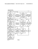 DOCUMENT ASSEMBLY SYSTEMS AND METHODS diagram and image