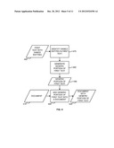 DOCUMENT ASSEMBLY SYSTEMS AND METHODS diagram and image