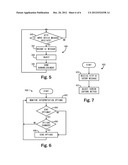 DELIVERY OF A USER INTERFACE USING HYPERTEXT TRANSFER PROTOCOL diagram and image