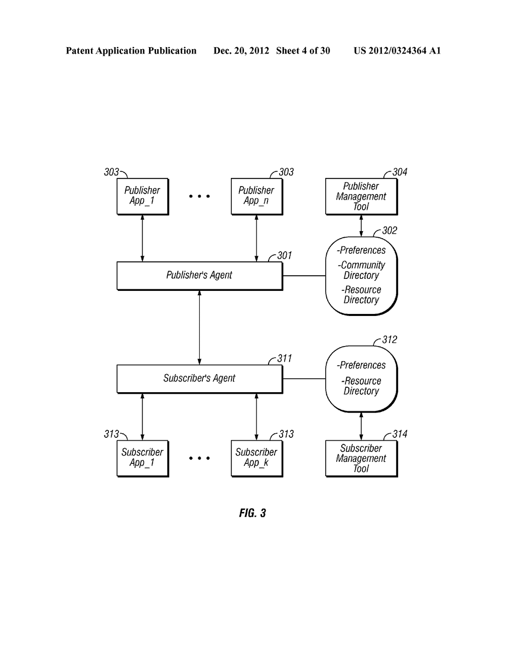 SYSTEM AND METHOD FOR COMMUNITY CENTRIC RESOURCE SHARING BASED ON A     PUBLISHING SUBSCRIPTION MODEL - diagram, schematic, and image 05