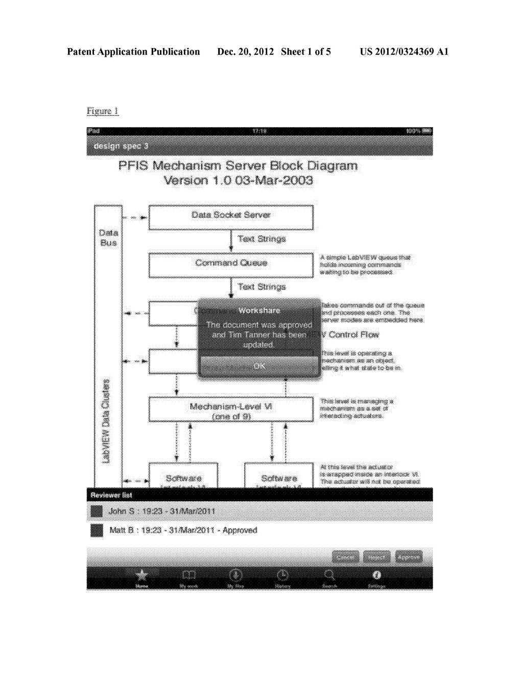 METHOD AND SYSTEM FOR SHARED DOCUMENT APPROVAL - diagram, schematic, and image 02