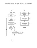 APPARATUS, AND ASSOCIATED METHOD, FOR LOCATING A MESSAGE USING GRAPHICAL     INTERFACE diagram and image