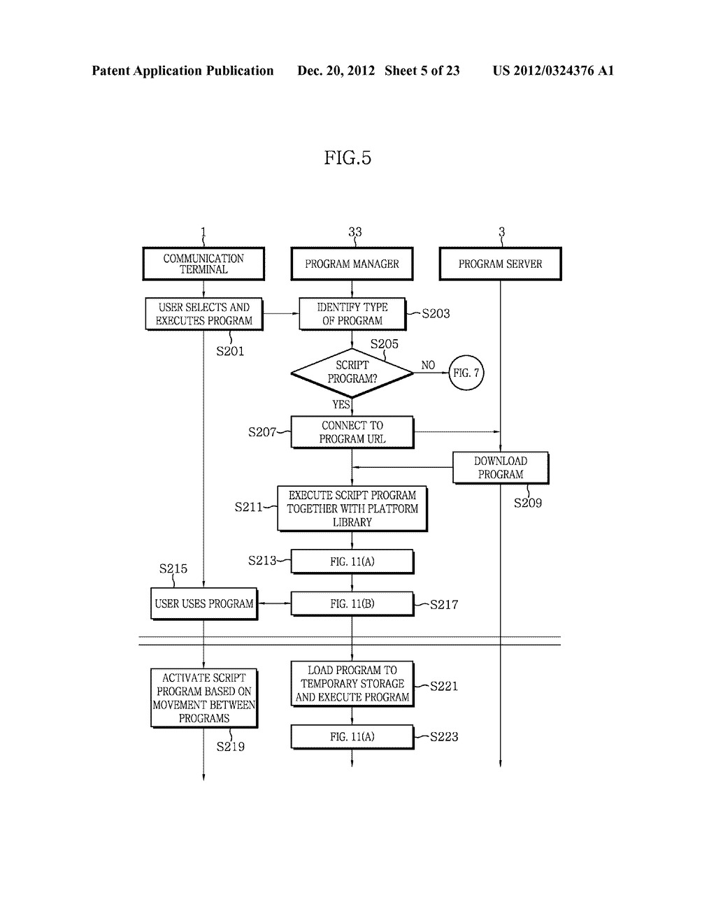 APPARATUS FOR IMPLEMENTING WEB-BASED USER INTERFACE FOR COMMUNICATION     TERMINAL AND METHOD THEREOF - diagram, schematic, and image 06