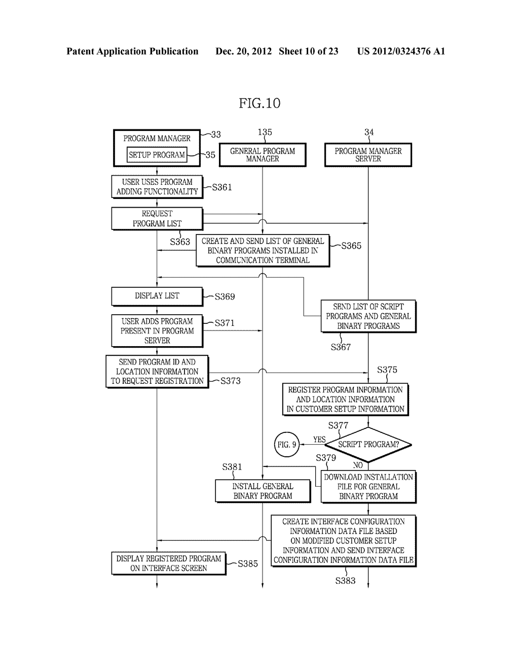 APPARATUS FOR IMPLEMENTING WEB-BASED USER INTERFACE FOR COMMUNICATION     TERMINAL AND METHOD THEREOF - diagram, schematic, and image 11