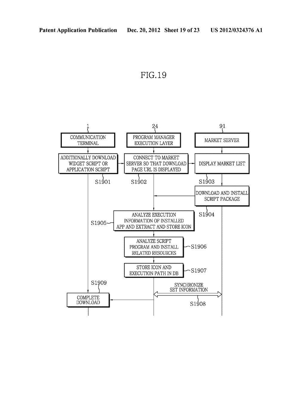 APPARATUS FOR IMPLEMENTING WEB-BASED USER INTERFACE FOR COMMUNICATION     TERMINAL AND METHOD THEREOF - diagram, schematic, and image 20