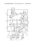 VIRTUAL SYSTEMS FOR SPATIAL ORGANIZATION, NAVIGATION, AND PRESENTATION OF     INFORMATION diagram and image