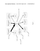 VIRTUAL SYSTEMS FOR SPATIAL ORGANIZATION, NAVIGATION, AND PRESENTATION OF     INFORMATION diagram and image