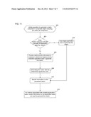 GENERATING INFORMATION ON APPLICATION TASKS FOR COMPONENT OBJECTS GROUPED     IN A COMPOSITE OBJECT diagram and image