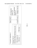 Storage Medium Storing Computer Readable Program, Computer Program     Product, Navigation Apparatus and Control Method Thereof diagram and image