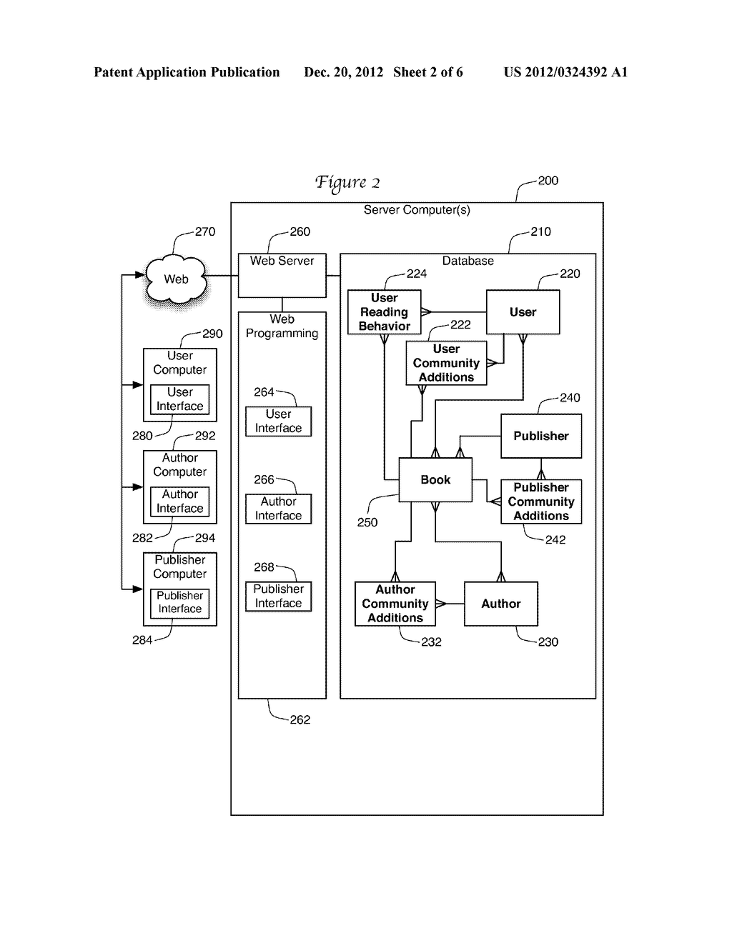 PAGE-BASED ELECTRONIC BOOK READING WITH COMMUNITY INTERACTION SYSTEM AND     METHOD - diagram, schematic, and image 03