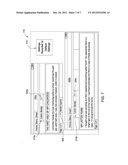 METHOD FOR QUICK APPLICATION ATTRIBUTE TRANSFER BY USER INTERFACE INSTANCE     PROXIMITY diagram and image