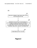 METHOD OF INFERRING NAVIGATIONAL INTENT IN GESTURAL INPUT SYSTEMS diagram and image