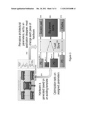 System and Method for a Chip Generator diagram and image