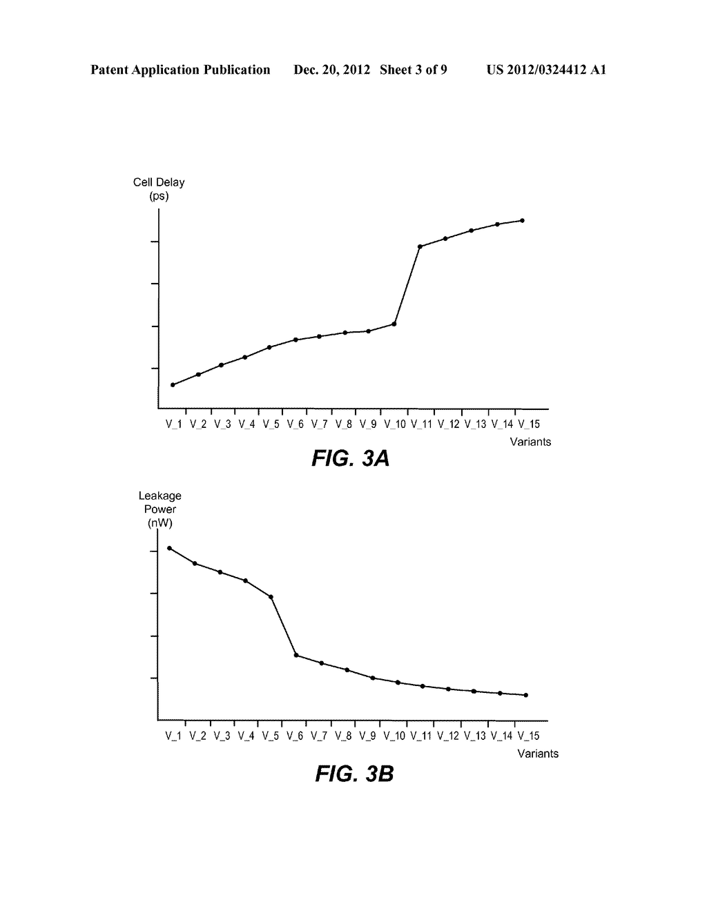 Reducing Leakage Power in Integrated Circuit Designs - diagram, schematic, and image 04