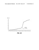 Reducing Leakage Power in Integrated Circuit Designs diagram and image