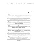 SYSTEMS AND METHODS FOR INCREMENTAL SOFTWARE DEVELOPMENT diagram and image