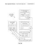 SYSTEMS AND METHODS FOR INCREMENTAL SOFTWARE DEVELOPMENT diagram and image